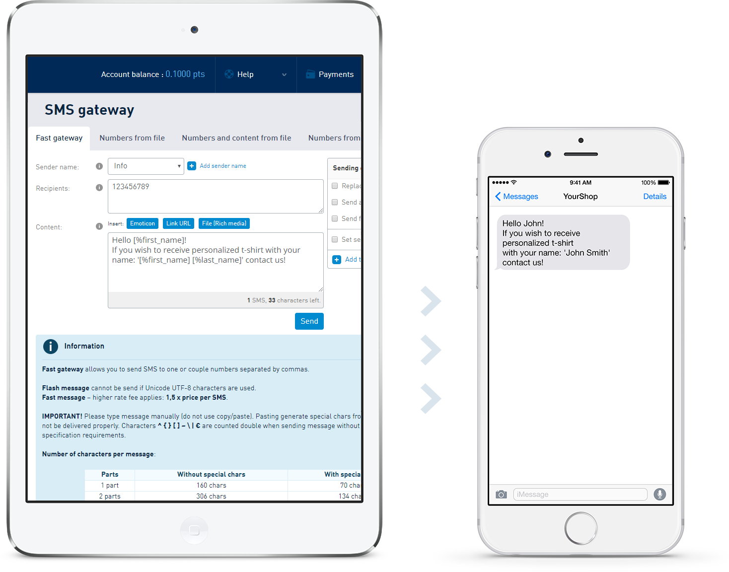 SMSAPI SMS Gateway on mobile devices