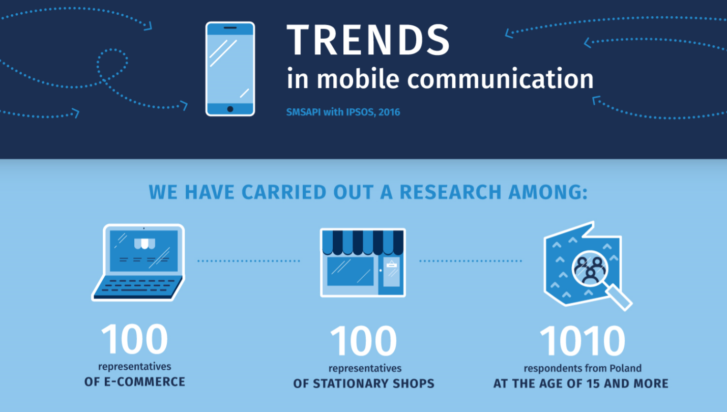 currently eleanor research trends in communication