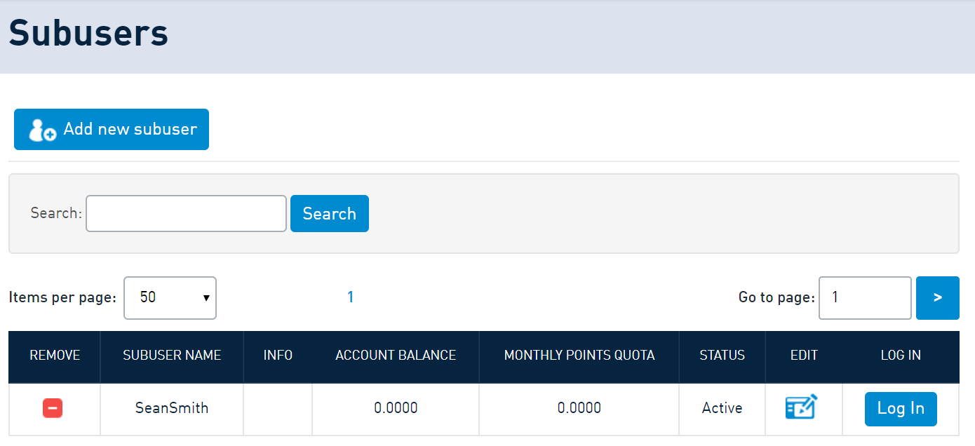 Subusers in SMSAPI Customer Portal