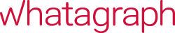 Whatagraph logo