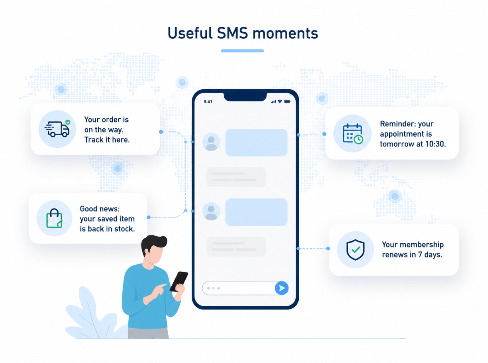 Useful SMS moments