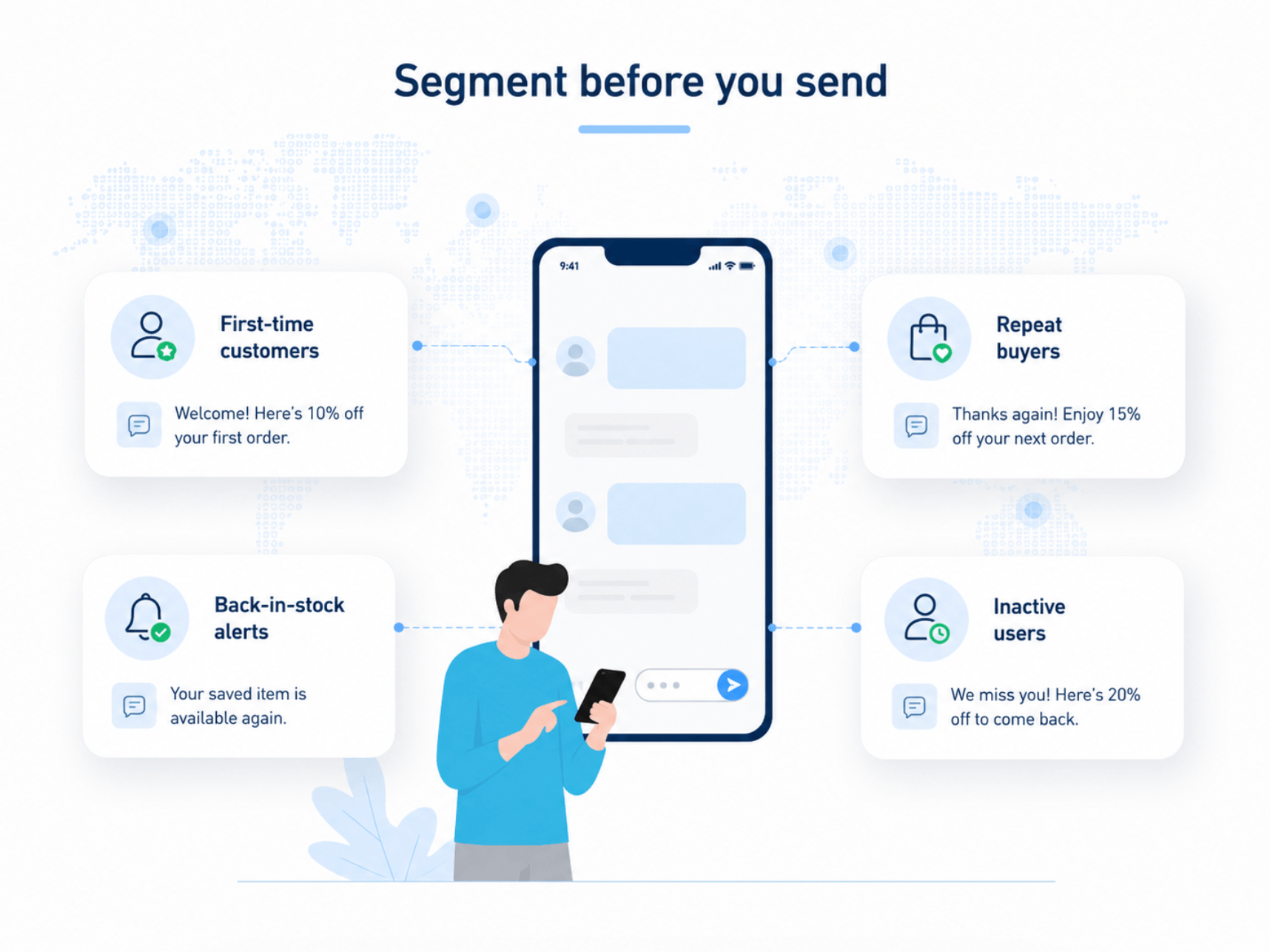How to segment text messages?
